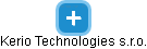 Kerio Technologies s.r.o. - náhled vizuálního zobrazení vztahů obchodního rejstříku