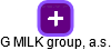 G MILK group, a.s. - náhled vizuálního zobrazení vztahů obchodního rejstříku