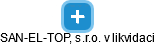 SAN-EL-TOP, s.r.o. v likvidaci - náhled vizuálního zobrazení vztahů obchodního rejstříku