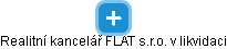 Realitní kancelář FLAT s.r.o. v likvidaci - náhled vizuálního zobrazení vztahů obchodního rejstříku