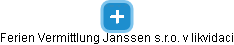 Ferien Vermittlung Janssen s.r.o. v likvidaci - náhled vizuálního zobrazení vztahů obchodního rejstříku