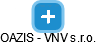 OAZIS - VNV s.r.o. - náhled vizuálního zobrazení vztahů obchodního rejstříku