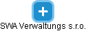 SWA Verwaltungs s.r.o. - náhled vizuálního zobrazení vztahů obchodního rejstříku