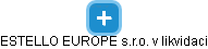 ESTELLO EUROPE s.r.o. v likvidaci - náhled vizuálního zobrazení vztahů obchodního rejstříku