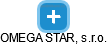OMEGA STAR, s.r.o. - náhled vizuálního zobrazení vztahů obchodního rejstříku