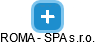 ROMA - SPA s.r.o. - náhled vizuálního zobrazení vztahů obchodního rejstříku
