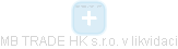MB TRADE HK s.r.o. v likvidaci - náhled vizuálního zobrazení vztahů obchodního rejstříku