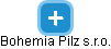 Bohemia Pilz s.r.o. - náhled vizuálního zobrazení vztahů obchodního rejstříku