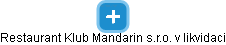 Restaurant Klub Mandarin s.r.o. v likvidaci - náhled vizuálního zobrazení vztahů obchodního rejstříku