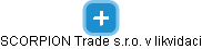 SCORPION Trade s.r.o. v likvidaci - náhled vizuálního zobrazení vztahů obchodního rejstříku