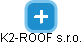 K2-ROOF s.r.o. - náhled vizuálního zobrazení vztahů obchodního rejstříku