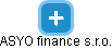 ASYO finance s.r.o. - náhled vizuálního zobrazení vztahů obchodního rejstříku