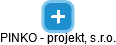 PINKO - projekt, s.r.o. - náhled vizuálního zobrazení vztahů obchodního rejstříku