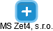 MS Zet4, s.r.o. - náhled vizuálního zobrazení vztahů obchodního rejstříku