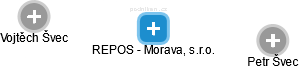 REPOS - Morava, s.r.o. - náhled vizuálního zobrazení vztahů obchodního rejstříku