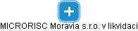 MICRORISC Moravia s.r.o. v likvidaci - náhled vizuálního zobrazení vztahů obchodního rejstříku