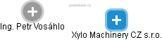 Xylo Machinery CZ s.r.o. - náhled vizuálního zobrazení vztahů obchodního rejstříku