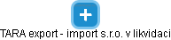 TARA export - import s.r.o. v likvidaci - náhled vizuálního zobrazení vztahů obchodního rejstříku