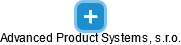 Advanced Product Systems, s.r.o. - náhled vizuálního zobrazení vztahů obchodního rejstříku