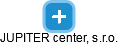 JUPITER center, s.r.o. - náhled vizuálního zobrazení vztahů obchodního rejstříku