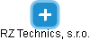 RZ Technics, s.r.o. - náhled vizuálního zobrazení vztahů obchodního rejstříku