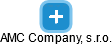 AMC Company, s.r.o. - náhled vizuálního zobrazení vztahů obchodního rejstříku