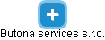 Butona services s.r.o. - náhled vizuálního zobrazení vztahů obchodního rejstříku