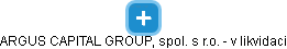 ARGUS CAPITAL GROUP, spol. s r.o. - v likvidaci - náhled vizuálního zobrazení vztahů obchodního rejstříku