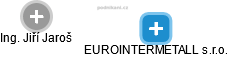 EUROINTERMETALL s.r.o. - náhled vizuálního zobrazení vztahů obchodního rejstříku
