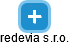 redevia s.r.o. - náhled vizuálního zobrazení vztahů obchodního rejstříku