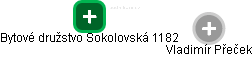 Bytové družstvo Sokolovská 1182 - náhled vizuálního zobrazení vztahů obchodního rejstříku