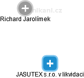 JASUTEX s.r.o. v likvidaci - náhled vizuálního zobrazení vztahů obchodního rejstříku