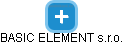 BASIC ELEMENT s.r.o. - náhled vizuálního zobrazení vztahů obchodního rejstříku