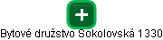 Bytové družstvo Sokolovská 1330 - náhled vizuálního zobrazení vztahů obchodního rejstříku