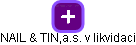 NAIL & TIN,a.s. v likvidaci - náhled vizuálního zobrazení vztahů obchodního rejstříku