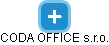 CODA OFFICE s.r.o. - náhled vizuálního zobrazení vztahů obchodního rejstříku