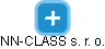 NN-CLASS s. r. o. - náhled vizuálního zobrazení vztahů obchodního rejstříku
