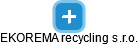 EKOREMA recycling s.r.o. - náhled vizuálního zobrazení vztahů obchodního rejstříku