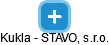 Kukla - STAVO, s.r.o. - náhled vizuálního zobrazení vztahů obchodního rejstříku