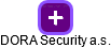 DORA Security a.s. - náhled vizuálního zobrazení vztahů obchodního rejstříku
