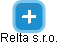 Relta s.r.o. - náhled vizuálního zobrazení vztahů obchodního rejstříku