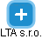 LTA s.r.o. - náhled vizuálního zobrazení vztahů obchodního rejstříku