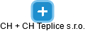 CH + CH Teplice s.r.o. - náhled vizuálního zobrazení vztahů obchodního rejstříku