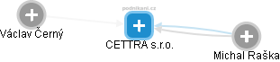 CETTRA s.r.o. - náhled vizuálního zobrazení vztahů obchodního rejstříku