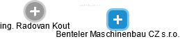 Benteler Maschinenbau CZ s.r.o. - náhled vizuálního zobrazení vztahů obchodního rejstříku