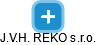 J.V.H. REKO s.r.o. - náhled vizuálního zobrazení vztahů obchodního rejstříku