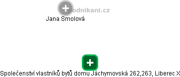 Společenství vlastníků bytů domu Jáchymovská 262,263, Liberec X - náhled vizuálního zobrazení vztahů obchodního rejstříku