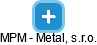 MPM - Metal, s.r.o. - náhled vizuálního zobrazení vztahů obchodního rejstříku