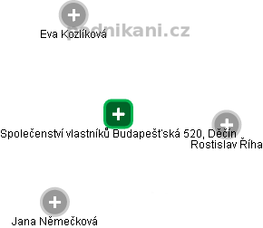 Společenství vlastníků Budapešťská 520, Děčín - náhled vizuálního zobrazení vztahů obchodního rejstříku