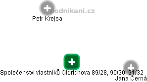 Společenství vlastníků Oldřichova 89/28, 90/30, 91/32 - náhled vizuálního zobrazení vztahů obchodního rejstříku